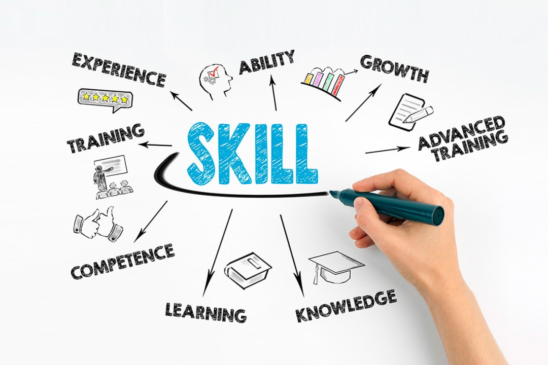 Skill-Based Learning
